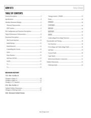 ADM1073ARUZ datasheet.datasheet_page 2