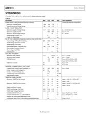 ADM1073ARUZ datasheet.datasheet_page 4