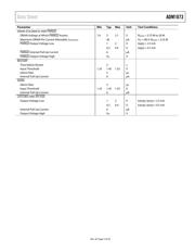 ADM1073ARUZ datasheet.datasheet_page 5