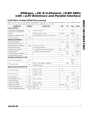 MAX1261AEEI+ datasheet.datasheet_page 3