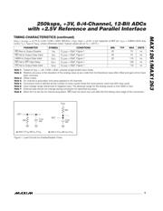 MAX1261AEEI+T datasheet.datasheet_page 5