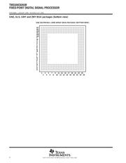 TMS32C6203BGLS173A datasheet.datasheet_page 4