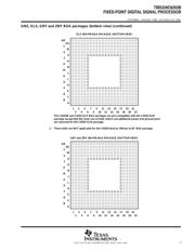 TMS32C6203BGLS173A datasheet.datasheet_page 5