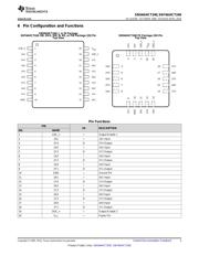 SN74AHCT240DBR datasheet.datasheet_page 3
