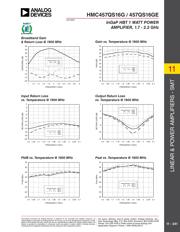 HMC457QS16GE datasheet.datasheet_page 3