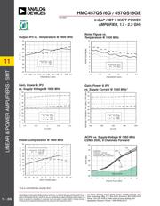 HMC457QS16GE datasheet.datasheet_page 4