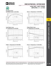 HMC457QS16GE datasheet.datasheet_page 5