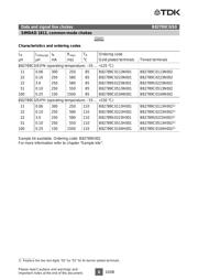 B82789C513N002 datasheet.datasheet_page 6