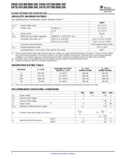 SN75LVDT386DGG datasheet.datasheet_page 5