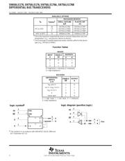 SN65ALS176DRE4 datasheet.datasheet_page 2