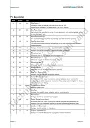 AS2525 DB datasheet.datasheet_page 3
