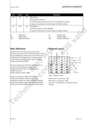 AS2525 DB datasheet.datasheet_page 5