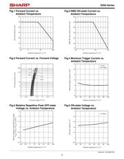 S2S4BY0F datasheet.datasheet_page 6