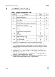 S393IY datasheet.datasheet_page 2