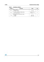 S393IY datasheet.datasheet_page 3