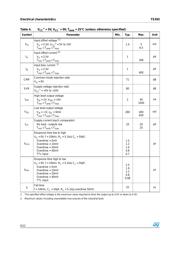 S393IY datasheet.datasheet_page 6