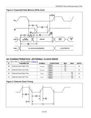 FMN1 datasheet.datasheet_page 5