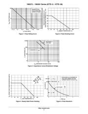 1N6373 datasheet.datasheet_page 3