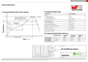 74404032220 datasheet.datasheet_page 4