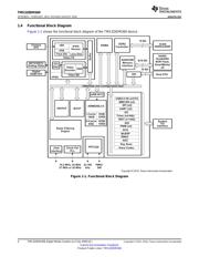 TMS320DM369ZCED datasheet.datasheet_page 4