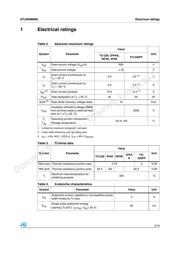 STD6NM60N datasheet.datasheet_page 3