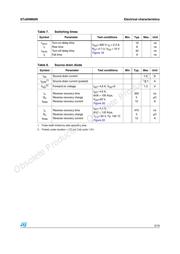 STD6NM60N datasheet.datasheet_page 5