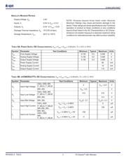 874005AGLF datasheet.datasheet_page 3