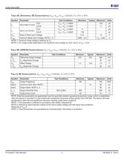 874005AGLF datasheet.datasheet_page 4