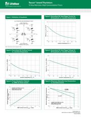 Q6012RH5 datasheet.datasheet_page 3