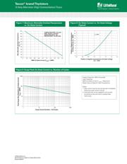 Q6012RH5 datasheet.datasheet_page 4