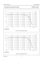 BC849C,215 数据规格书 5