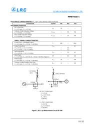 MMBT918LT1 datasheet.datasheet_page 2