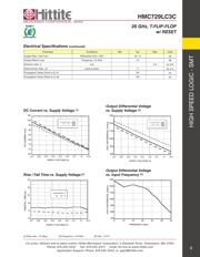 HMC729LC3C datasheet.datasheet_page 4