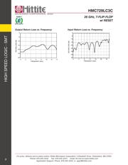 HMC729LC3C datasheet.datasheet_page 5