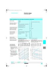 CA4KN22BW3 datasheet.datasheet_page 2