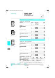 CA4KN22BW3 datasheet.datasheet_page 3