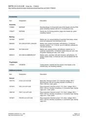 1759033 datasheet.datasheet_page 3