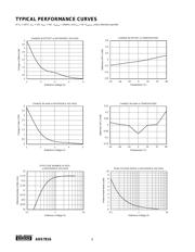 ADS7816UC/2K5G4 datasheet.datasheet_page 4