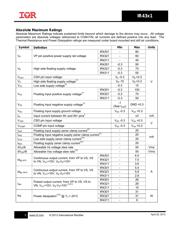 IRAUDAMP12 datasheet.datasheet_page 5