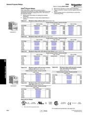 RXM2AB2P7 datasheet.datasheet_page 2