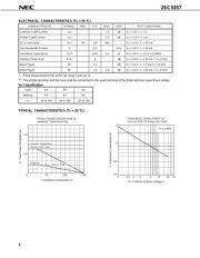 2SC3357 datasheet.datasheet_page 2