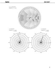 2SC3357 datasheet.datasheet_page 5