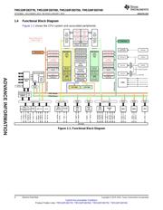 TMS320F28374DPTPT datasheet.datasheet_page 4