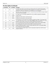 MIC2111BYMT-TR 数据规格书 4