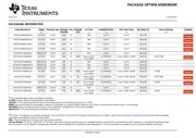 SN74CBTS3384PW datasheet.datasheet_page 5