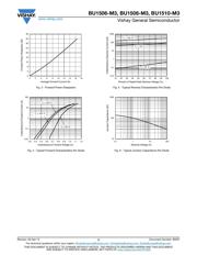 BU15105S-M3/45 datasheet.datasheet_page 3