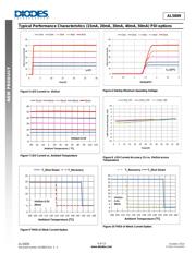 AL5809-30S1-7 datasheet.datasheet_page 6