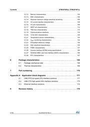 STM32F407ZGT6J datasheet.datasheet_page 4