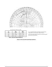 MRF166W datasheet.datasheet_page 5