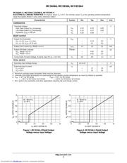 MC34164P5G datasheet.datasheet_page 3